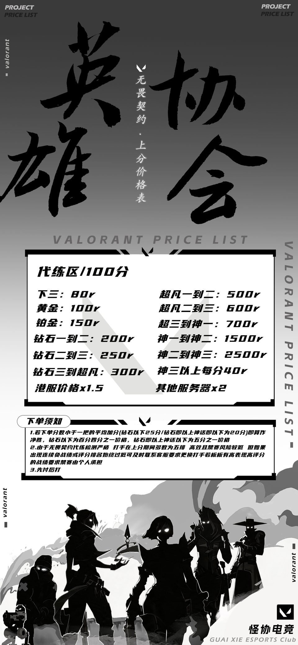 无畏契约上分区展示图